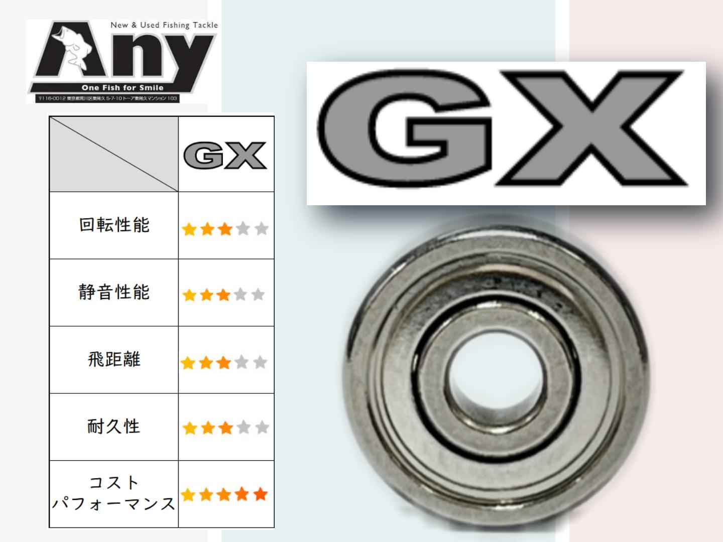 楽天市場】【アニーオリジナル】セラミックボールベアリング【GX】各