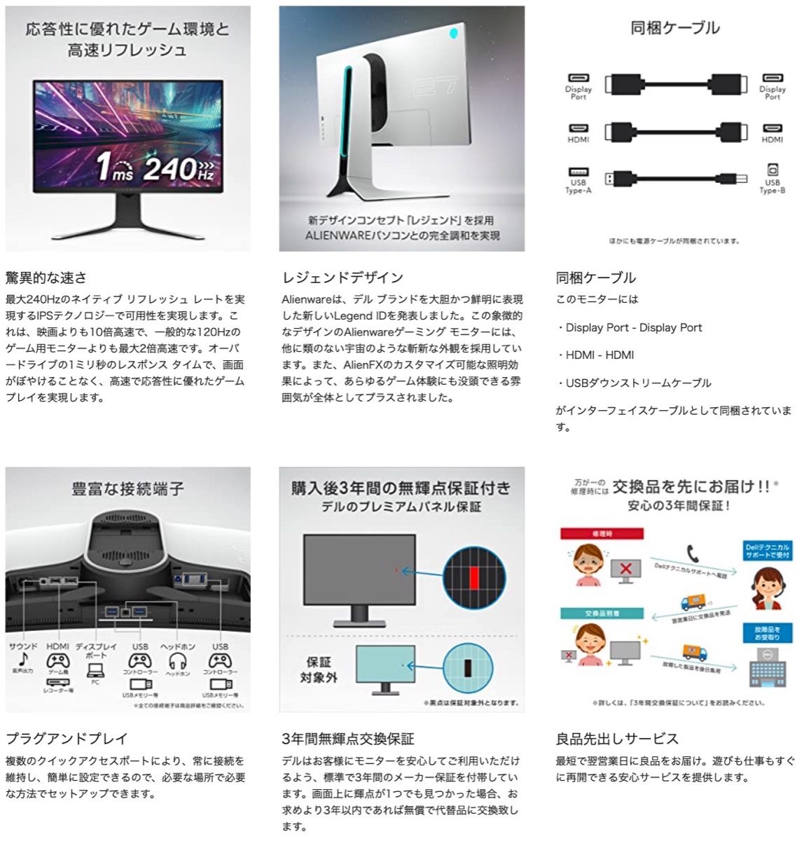 楽天市場】Dell AW2720HF ALIENWARE 27インチ ゲーミングモニター フル