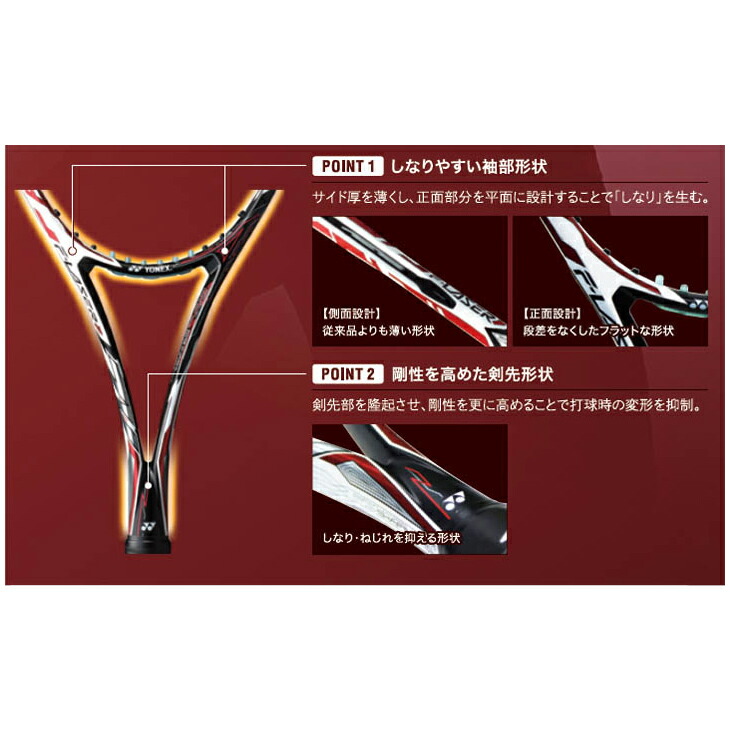 楽天市場】ヨネックス YONEX ソフトテニスラケット F-LASER 7S ガット