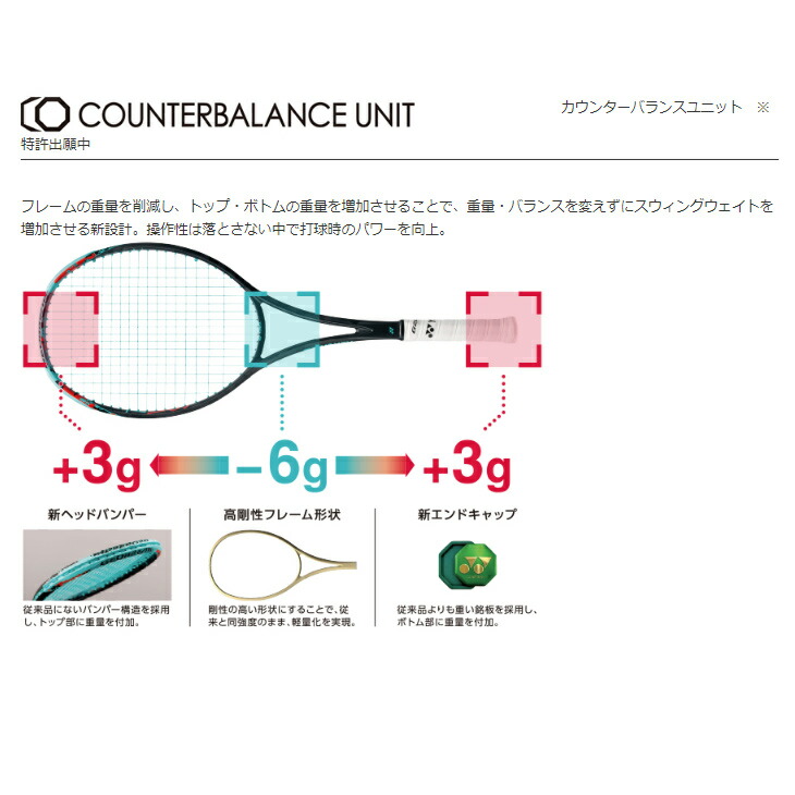 楽天市場】送料無料 ヨネックス ソフトテニスラケット GEOBREAK 70S