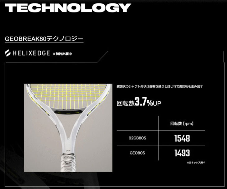 ヨネックス ジオブレイク80G 一本シャフト ケース付 YONEX（ヨネックス