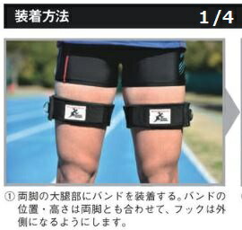 楽天市場】ニシ・スポーツ（NISHI）スピードバンド NT7427 スピード