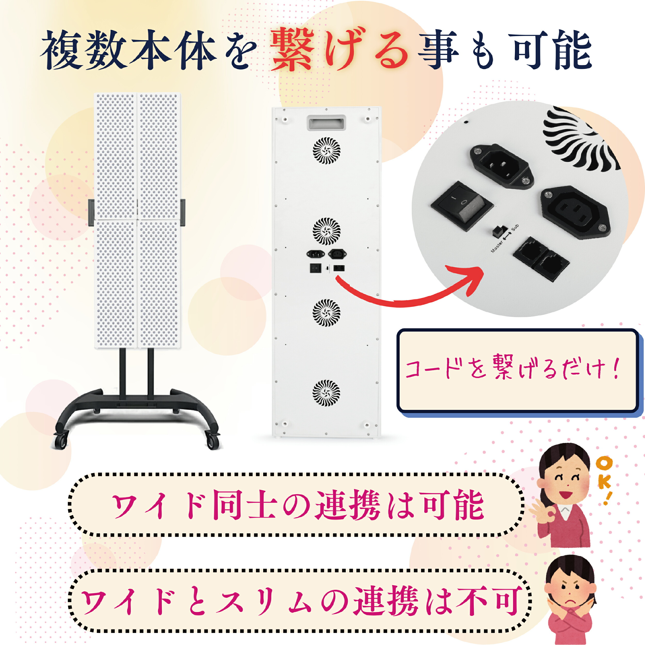 楽天市場】【送料無料】【2025最新!!】LED治療 Red Light therapy 美顔