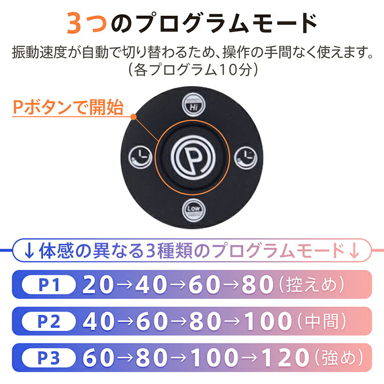楽天市場】ランキング1位【送料無料】ブルブル振動マシン ブルブル