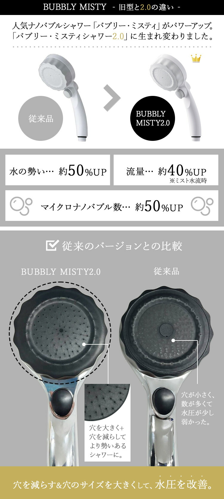 楽天市場】【レビュー特典付】ナノバブル 効果 シャワー シャワー