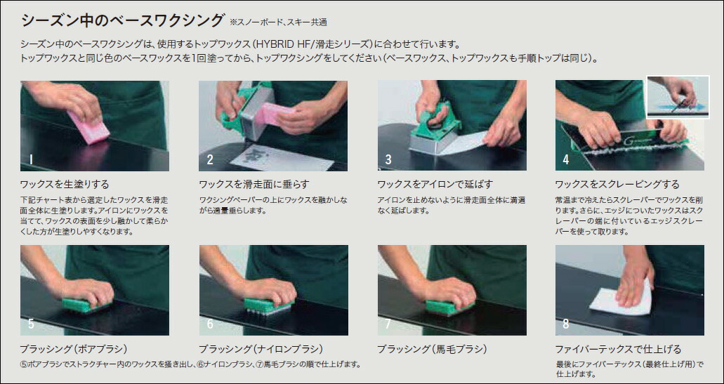 楽天市場】Gallium【ワクシングキット】ガリウム JB0014 アイロン入り