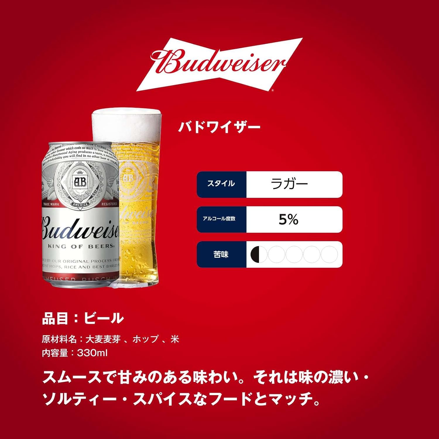 楽天市場】【2/25限定P5倍】バドワイザー 缶 330ml 96本 budweiser