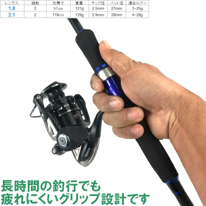 楽天市場】在庫処分! オールラウンドで活躍! ルアーウエイト3-25g対応