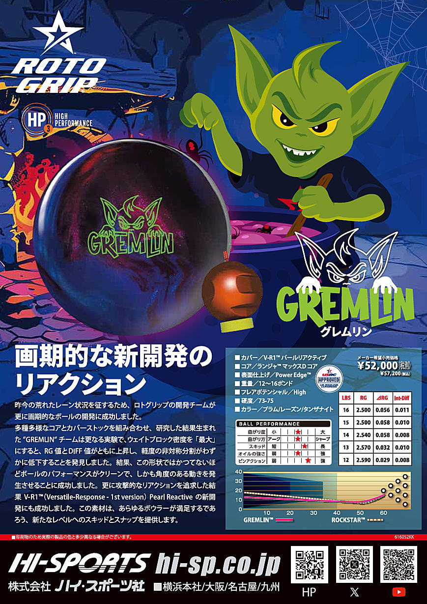 楽天市場】【ROTOGRIP】 グレムリン : ボウラーズショップ プリメーロ