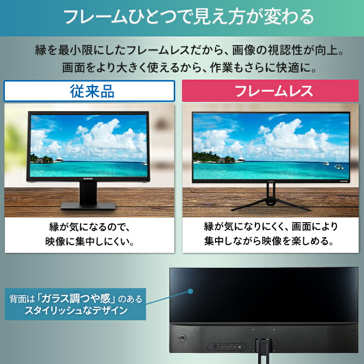 楽天市場】モニター 29インチ ディスプレイ PCモニター 液晶