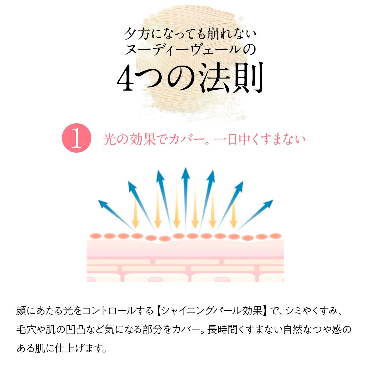 楽天市場】【公式ショップ】ビーグレン(b.glen) ヌーディーヴェール