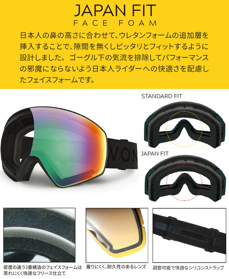 楽天市場】2025 VONZIPPER ボンジッパー MACH VFS マッハ VFS