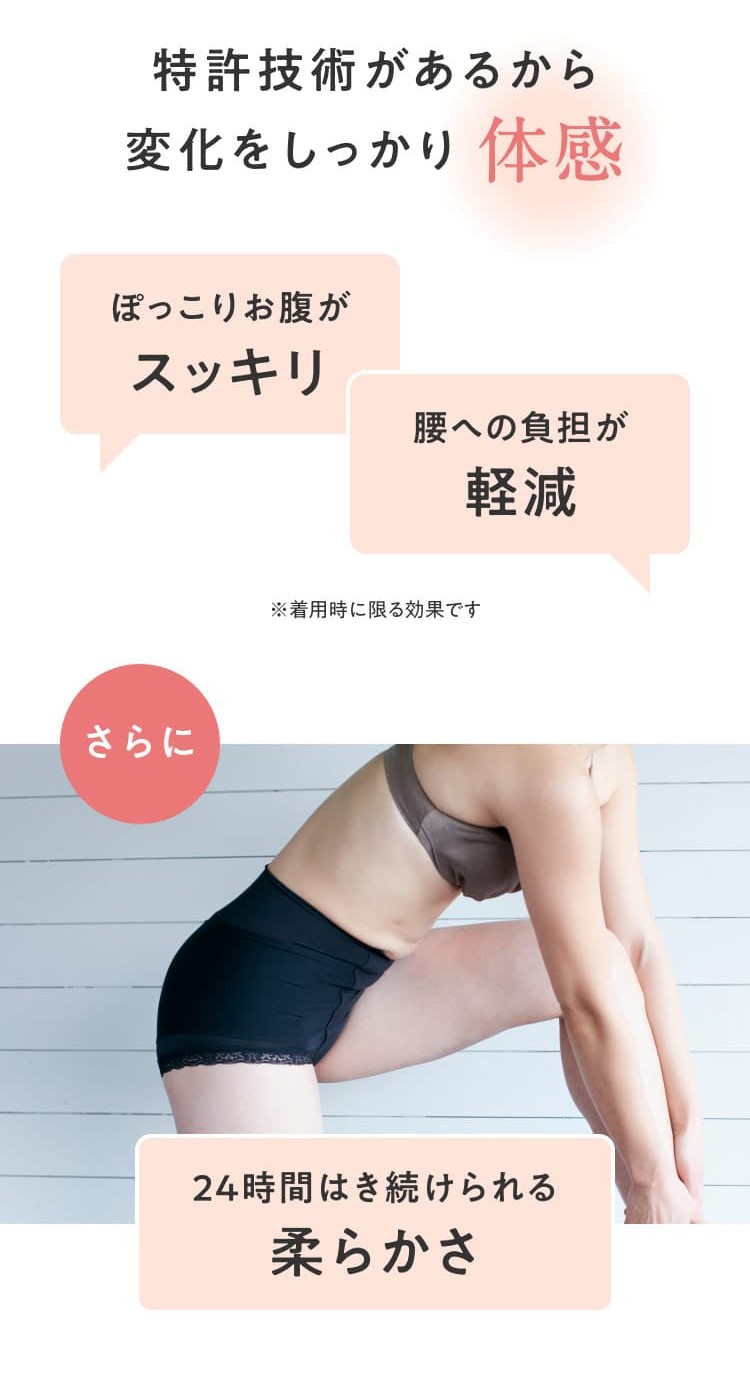 楽天市場】【累計販売60万枚突破】 はくだけ整体 整体ショーツ NEO＋
