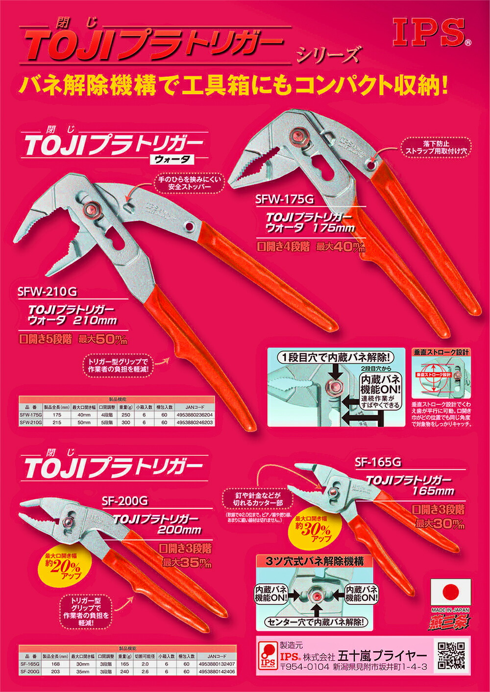 楽天市場】IPS PLIERS TOJIプラトリガー 165mm 最大口開き 30mm 3段階