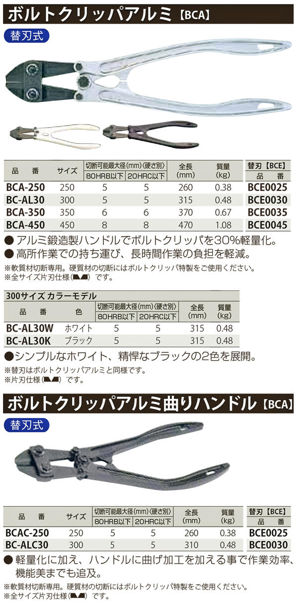 楽天市場】MCC ボルトクリッパ用替刃 450mm 片刃仕様 スタンダード刃