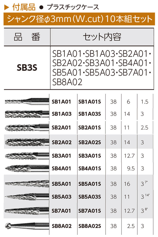 楽天市場】スーパーツール 超硬バー Φ3mm径 10本組セット ケース付き