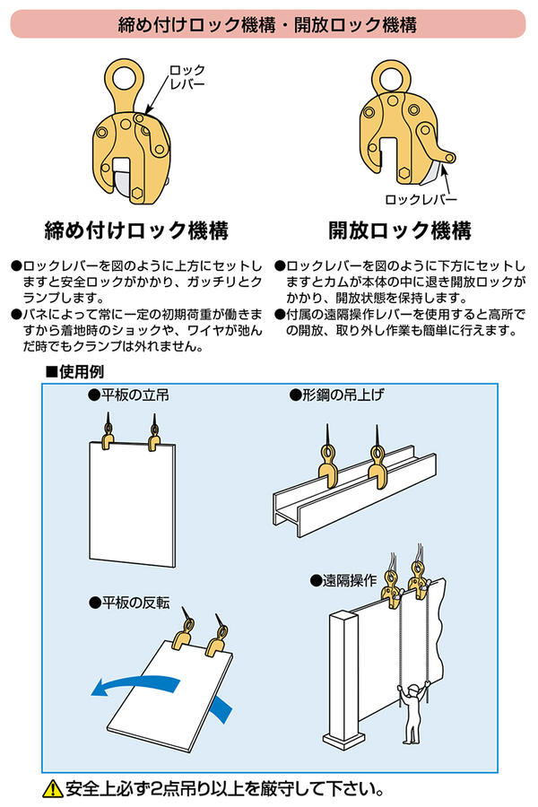 楽天市場】スーパーツール 遠隔操作レバー付き 立吊クランプ ロック