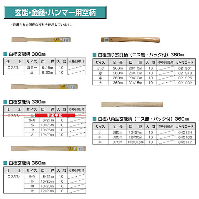 楽天市場】須佐製作所 白樫曲がり玄能柄 大 360mm ニス無 木柄 玄翁 玄