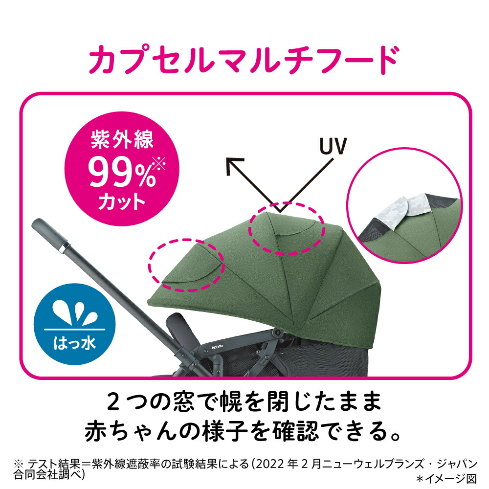 楽天市場】アップリカ(Aprica) ルンルン AB(RunRun) グリーン GN 【A型