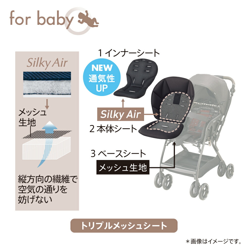 楽天市場】アップリカ ベビーカー オプティア クッション グレイス