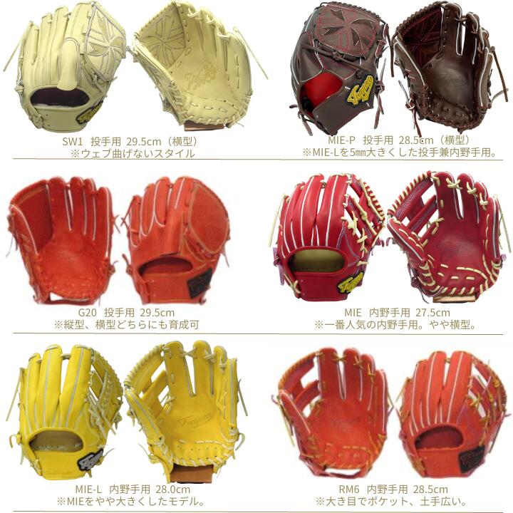 楽天市場】2026年 野球 てっぺん Teppen グローブ 硬式 オーダー