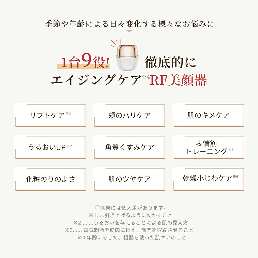 楽天市場】【組み合わせ販売】ANLANミニRF美顔器 リフトアップ EMS