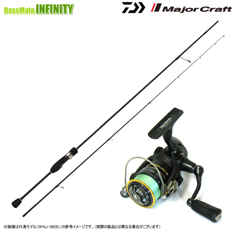 楽天市場】アジング セット（ロッド・竿本体｜ロッド・竿