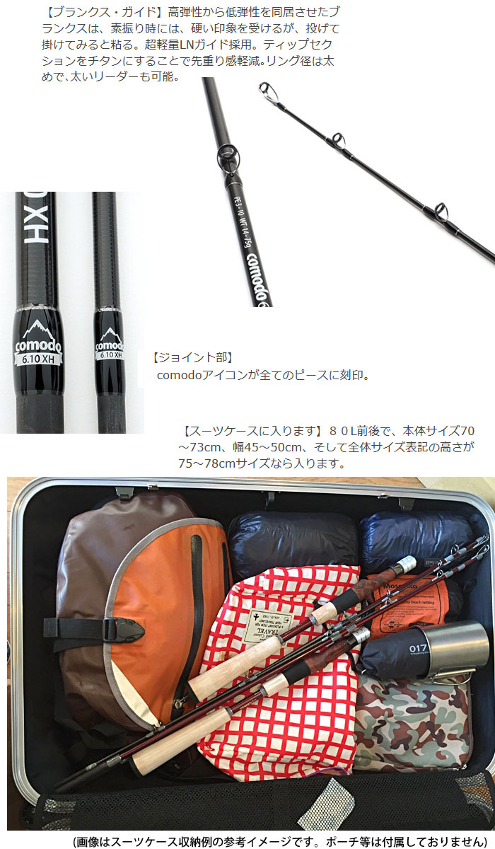 楽天市場】○Fishman フィッシュマン BRIST ブリスト comodo コモド