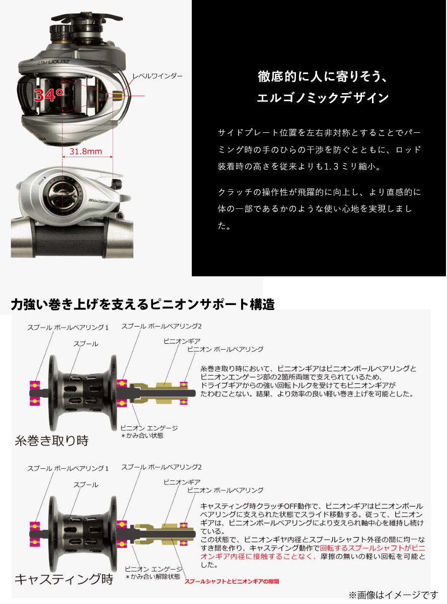 楽天市場】○アブガルシア Abu ZENON ゼノン ビースト6-L (左ハンドル