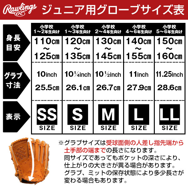 楽天市場】【交換送料無料】 ローリングス Rawlings ジュニア グローブ