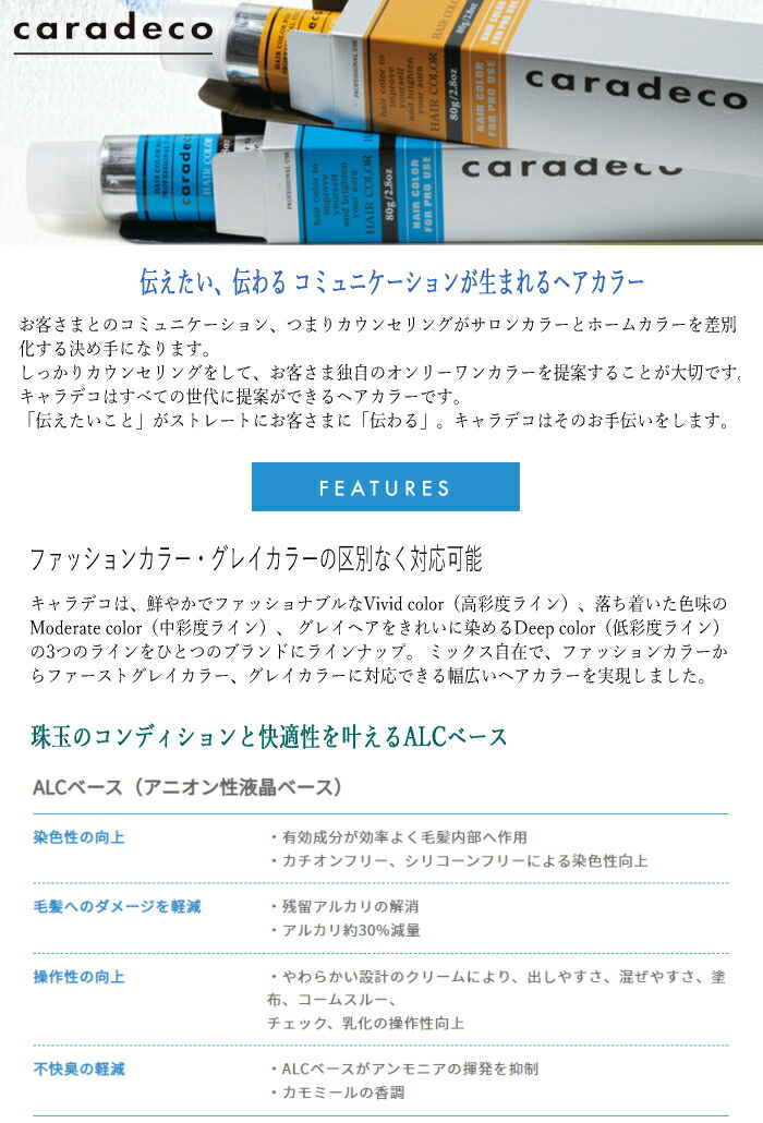 楽天市場】ナカノ キャラデコ PB/d-6/4 80g (中野製薬 ナカノ ヘア