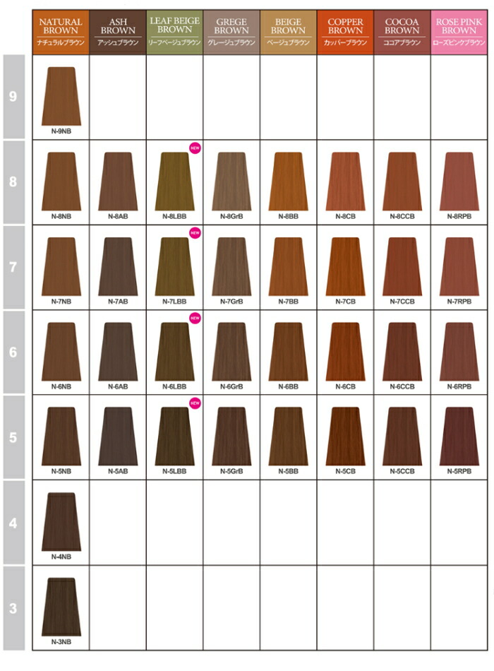 楽天市場】ナプラ ナシードカラー Nー7NB 80g (napla ヘアカラー剤