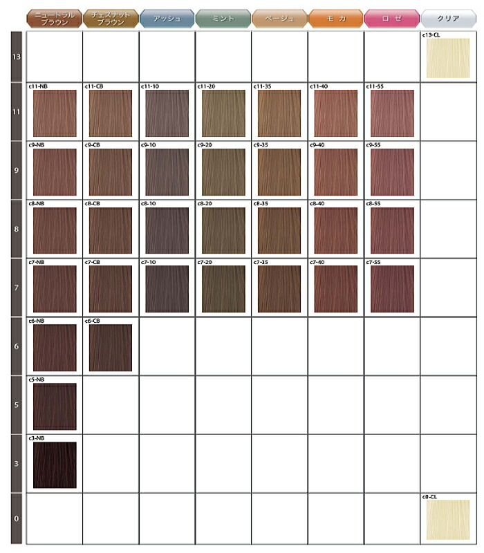 楽天市場】ミルボン オルディーブ クリスタル c7-55 80g ロゼ