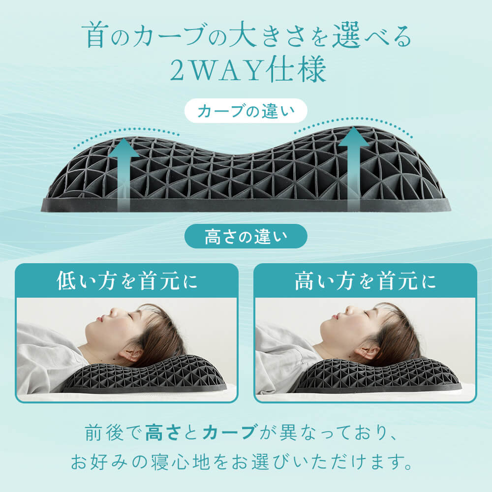 楽天市場】【20%OFFクーポン】枕 NERUSIA ネルシア 高反発 ジェル枕