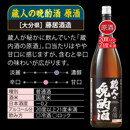 楽天市場】酒 日本酒 純米酒 本醸造酒 普通酒 家計応援 原酒 晩酌 飲み