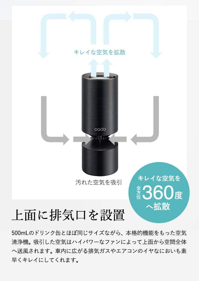 楽天市場】cado カドー 空気清浄機 (車載・小スペース) MP-C20U/ 車用