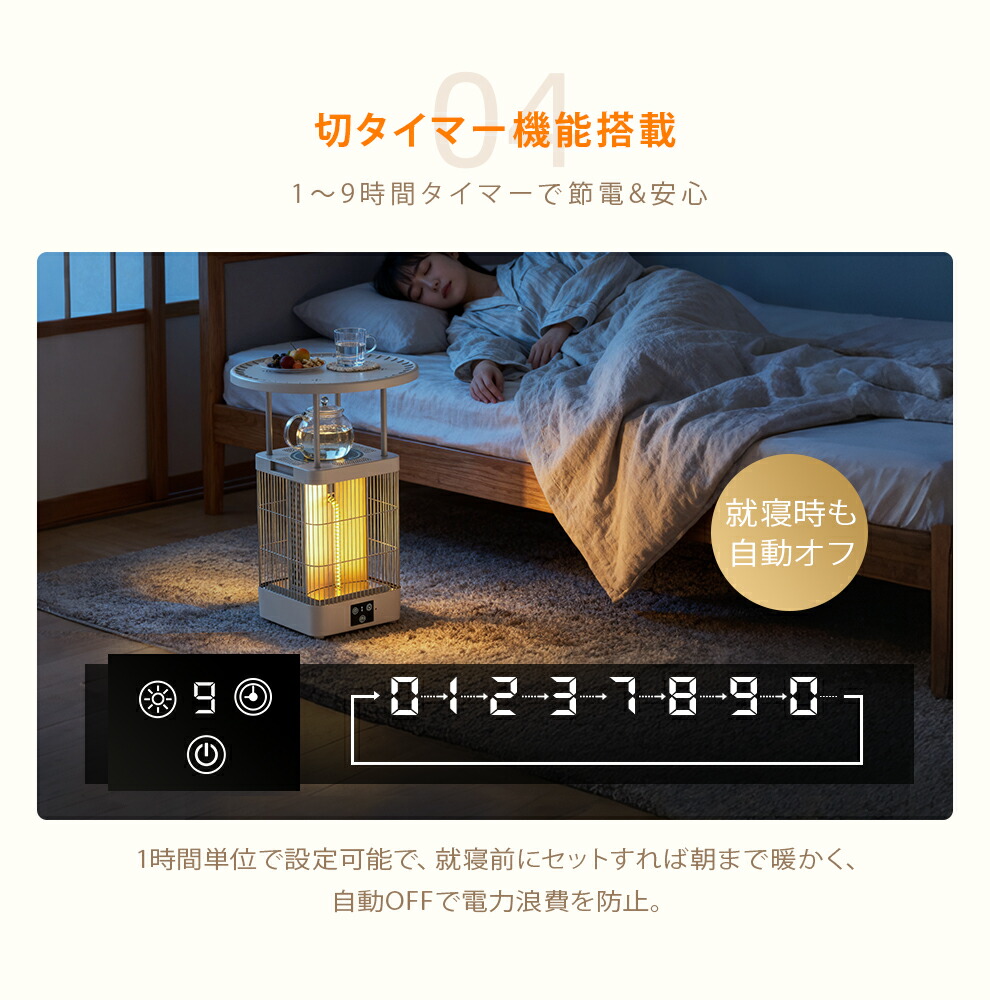 楽天市場】楽天1位○88%OFF♪RakutenスーパーSALE○ ヒーター 電気