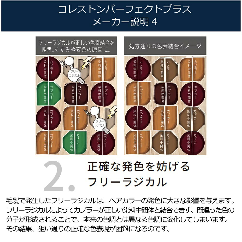 楽天市場】ウエラコレストン パーフェクト plus [ 12/95 ヴェール