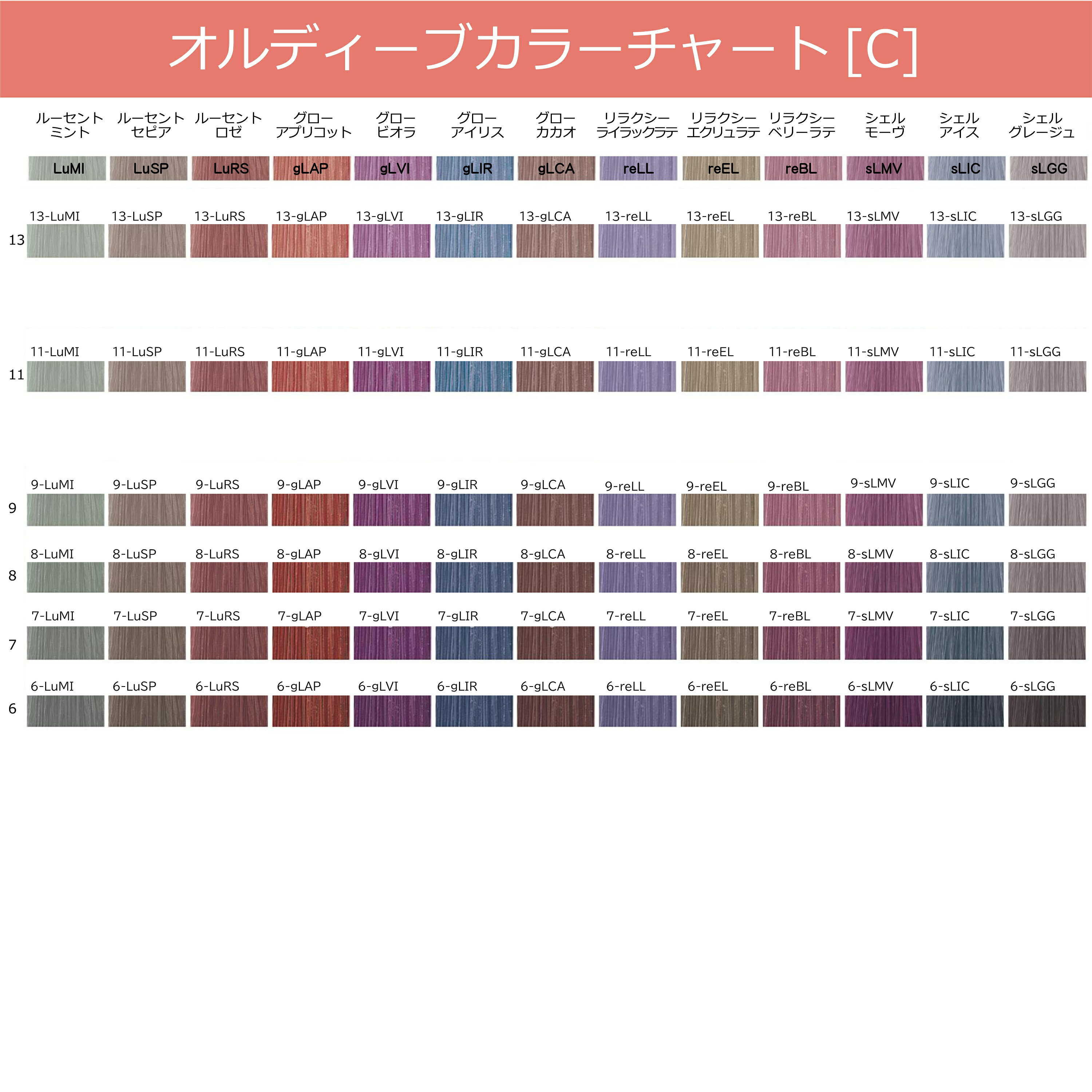 楽天市場】ミルボン オルディーブ ベーシックトーン [ アッシュ 7-10