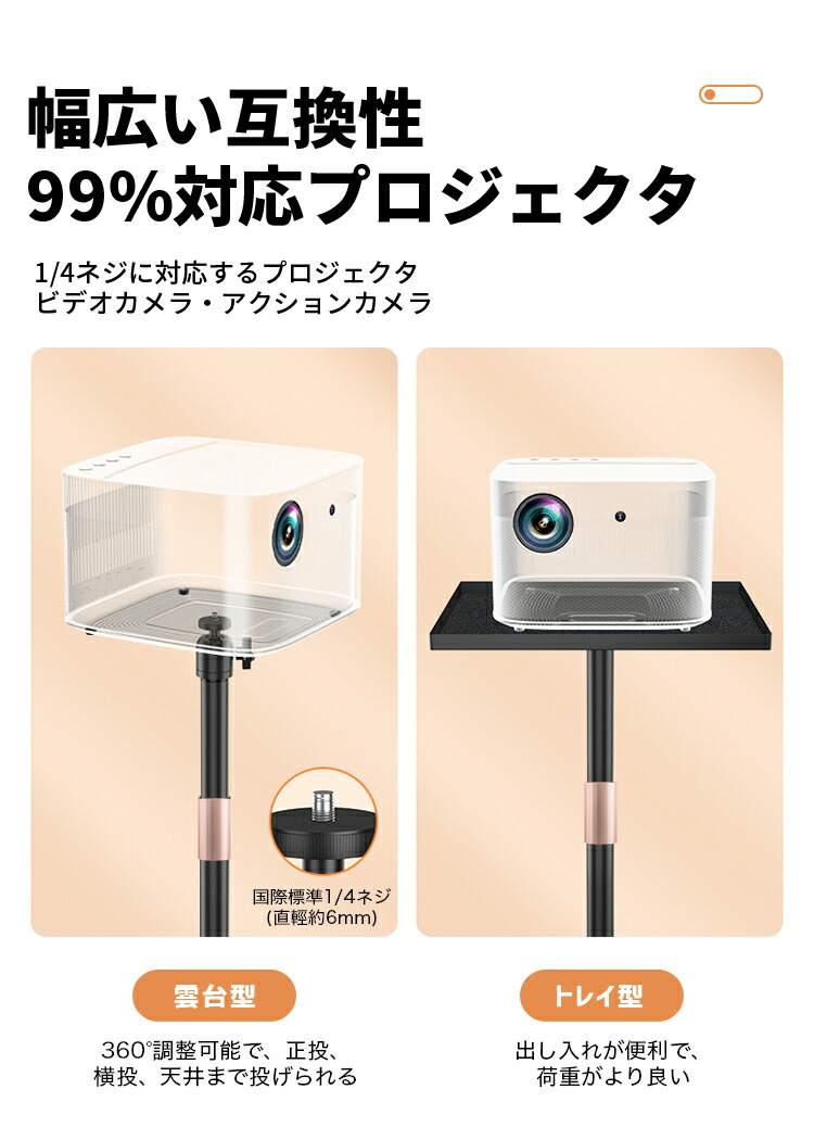 楽天市場】【☆マラソンセール☆全品10%OFF】プロジェクター台