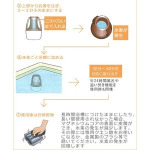 楽天市場】水素SPA H-Pot(エイチポット) 浴槽に入れると水素風呂に TV