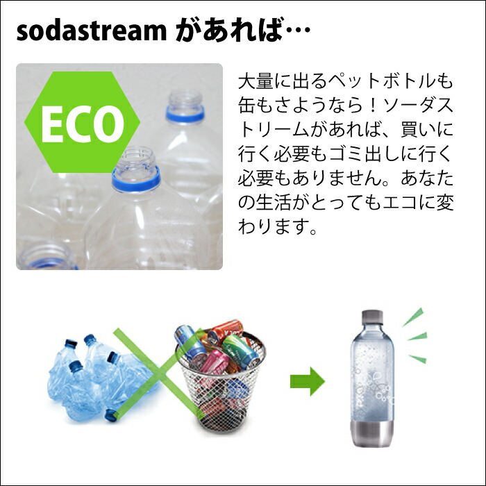 楽天市場】【送料無料】ソーダストリーム ジェネシス V2 V3 sodastream