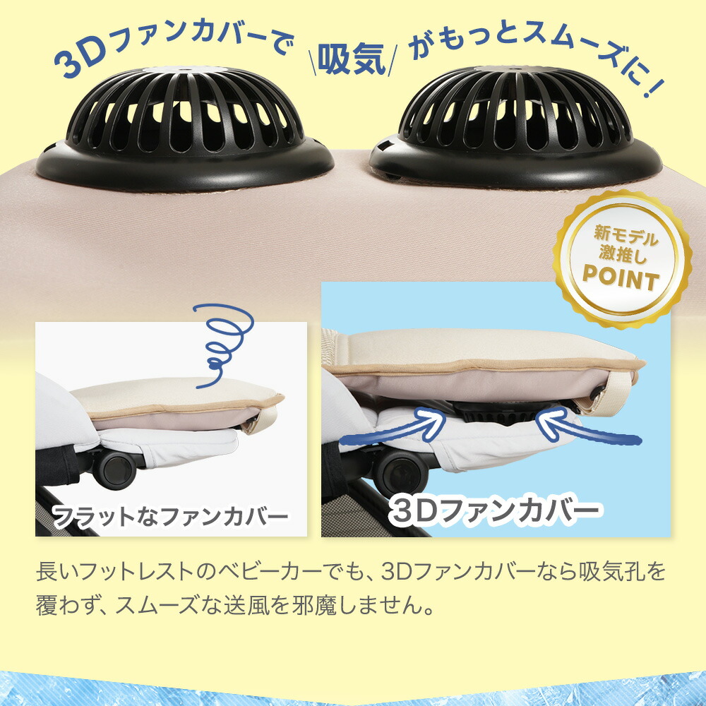 楽天市場】【保冷剤4個付き/3Dダブルファン搭載】ツイン ファンシート