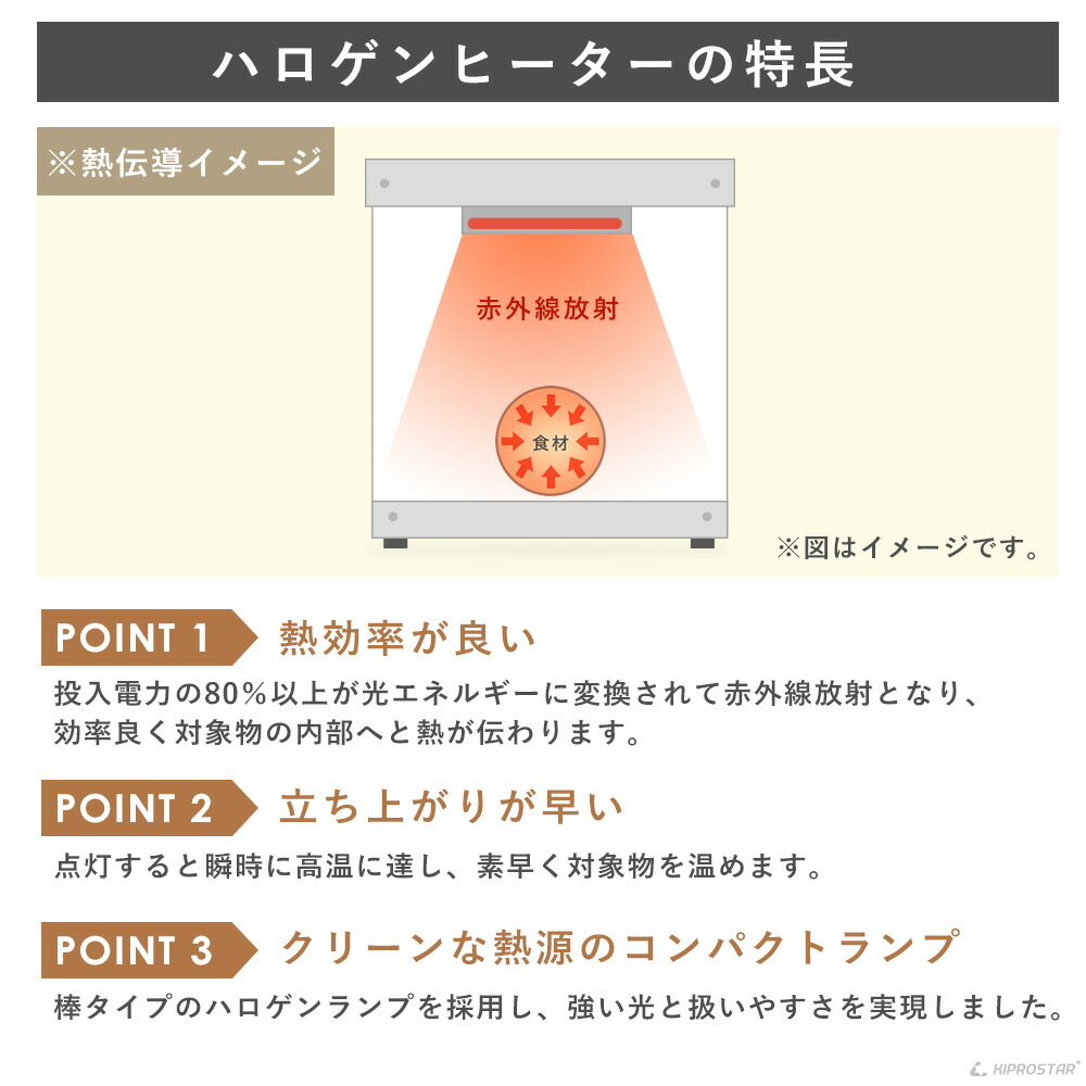 楽天市場】保温ショーケース 2段 背面オープン PRO-62HG【 業務用