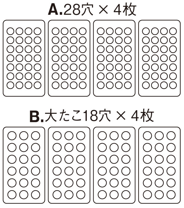 楽天市場】たこ焼き器 ガス式 業務用 銅 たこ焼き台 4連セット 都市