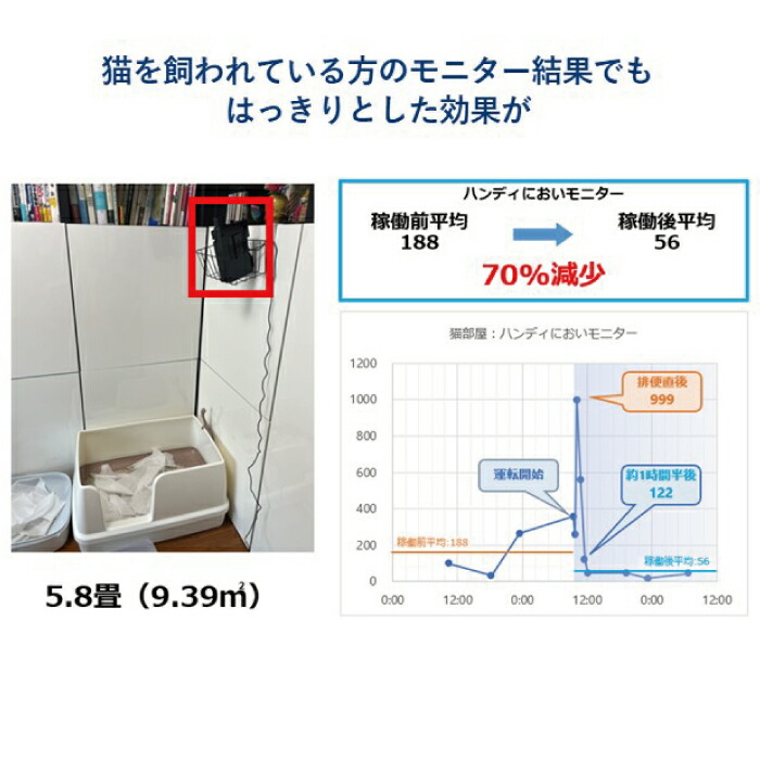楽天市場】【最安値挑戦！】カルテック KL-E01-W TURNED-K mini