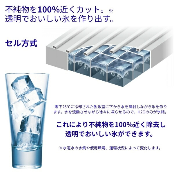 楽天市場】ホシザキ 自然冷媒製氷機 IM-25P｜25kg｜ノンフロン