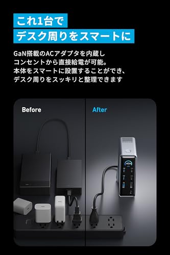 楽天市場】Anker Prime ドッキングステーション (14-in-1, Dual