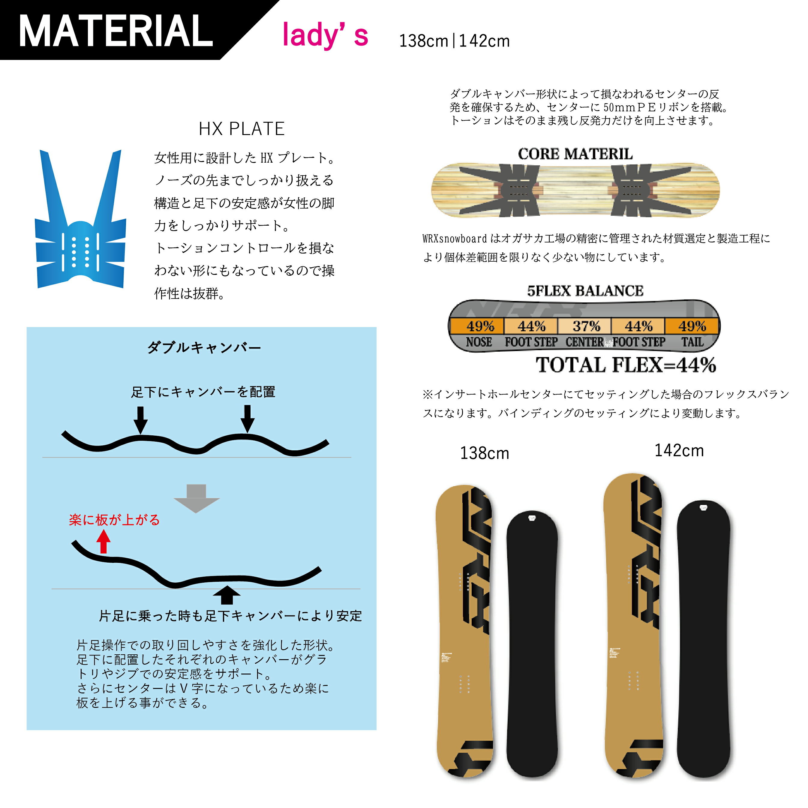 楽天市場】23-24 WRX Mk-T ダブルアールエックスエスビー WRXSB マーク