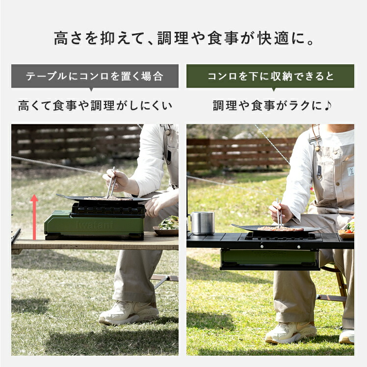 楽天市場】バーベキュー テーブル キャンプ アウトドア BBQ おしゃれ